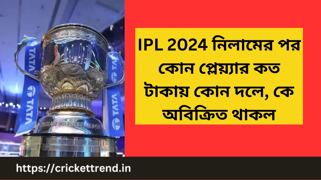 You are currently viewing IPL 2024  নিলামের পর  কোন প্লেয়্যার কত টাকায় কোন দলে, কে অবিক্রিত থাকল | IPL 2024 after Acution Sold and unsold players in Bengali